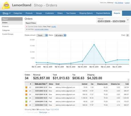 Reports in LemonStand